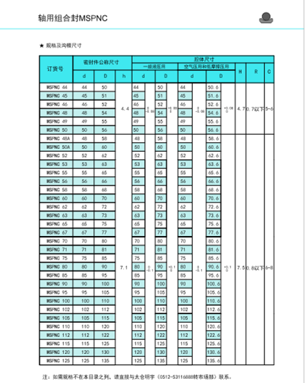 MSPNC軸用組合封2.png