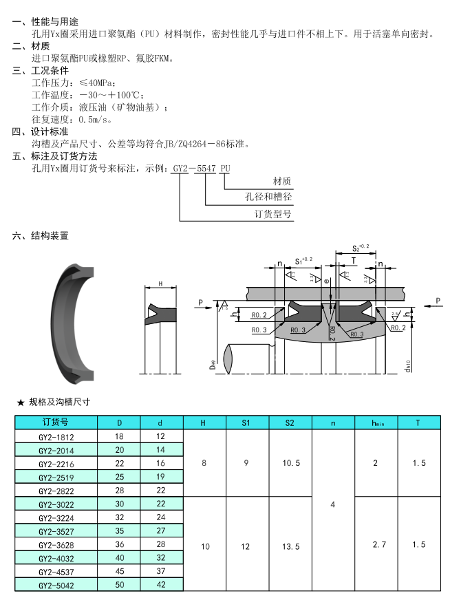 孔用Yx圈GY2（PU）參數(shù).png