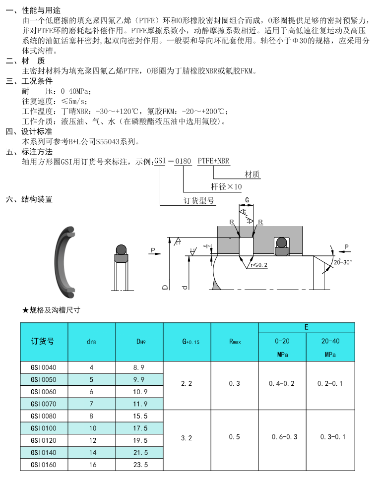 軸用方形圈GSI1.png
