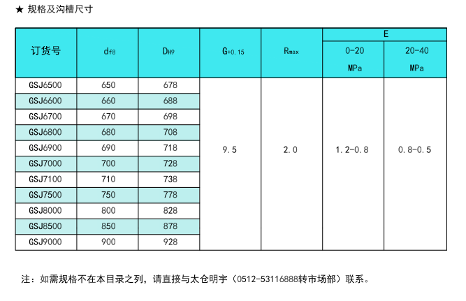 軸用階梯圈GSJ4.png