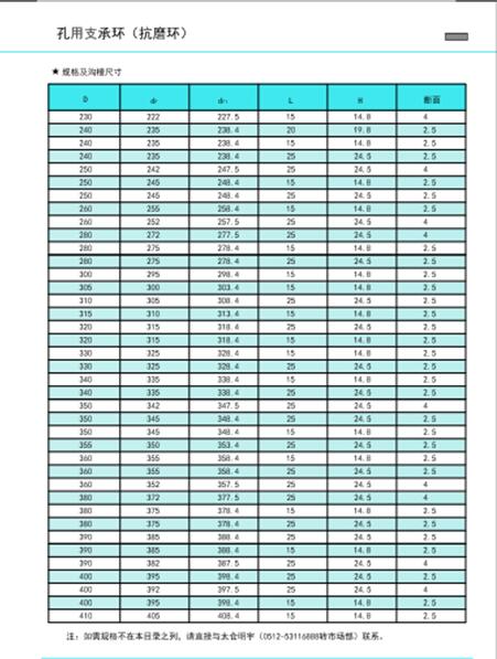 孔用支承環(huán)4.jpg