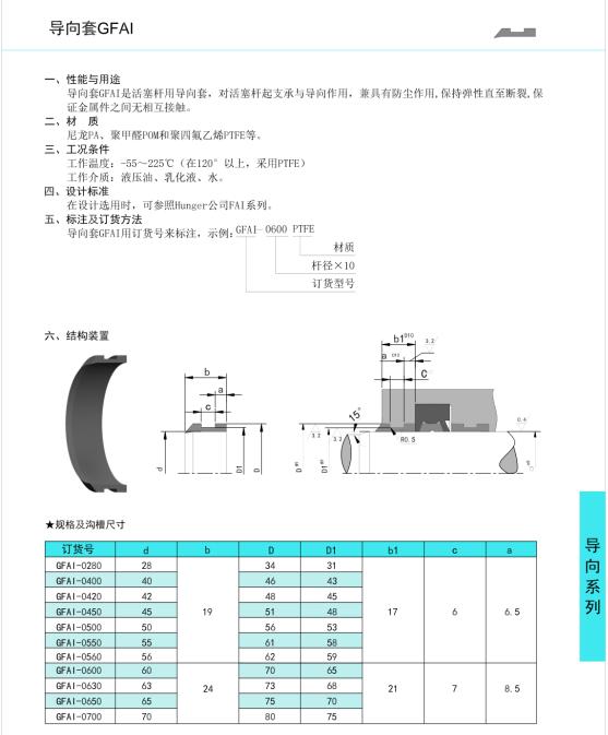 導(dǎo)向套GFAI1.jpg